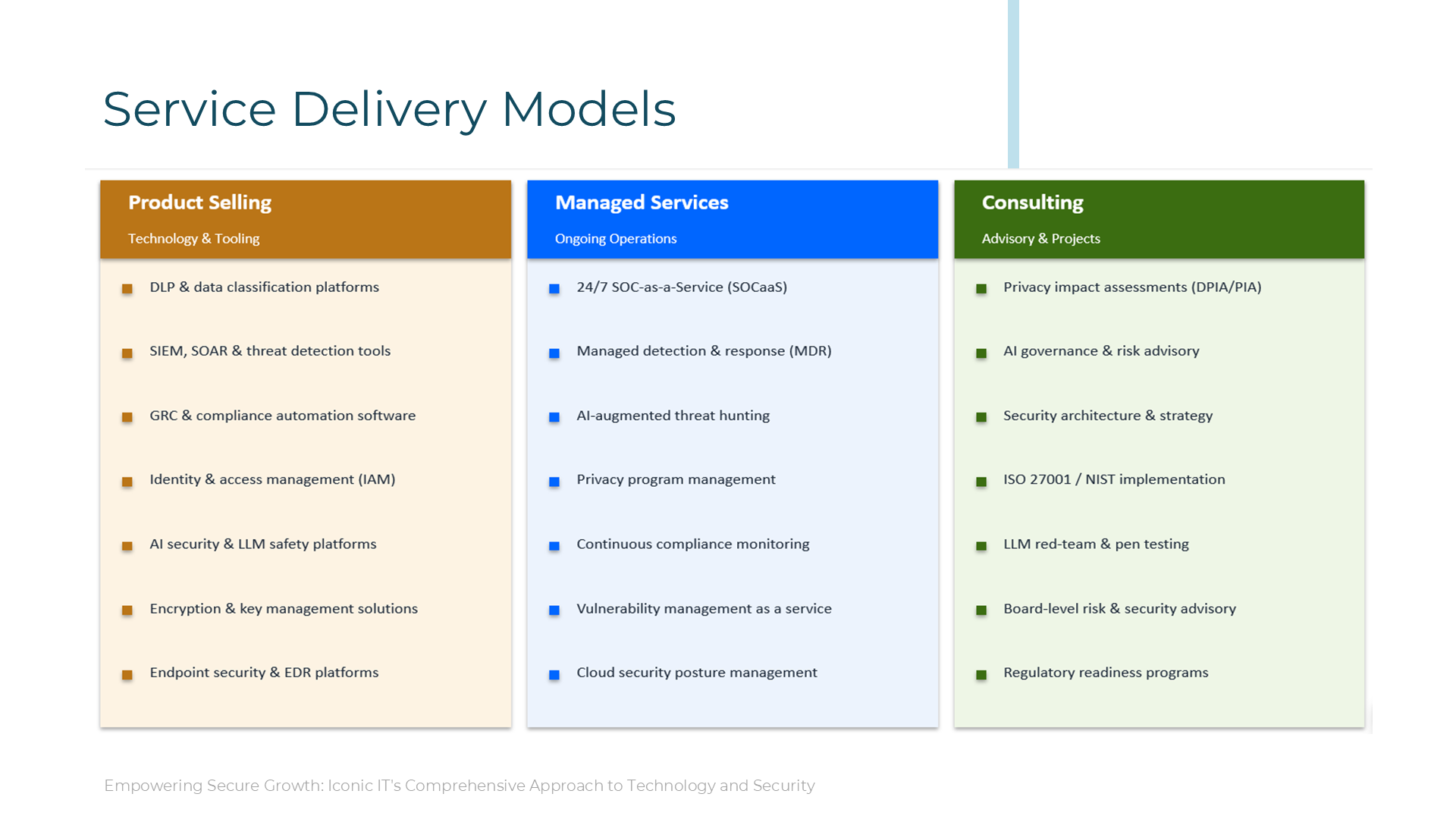 Iconic IT service delivery models: technology products and tooling, managed security services, and consulting.